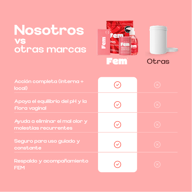 Combo completo — comparación con otras marcas