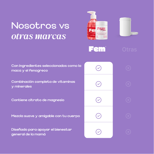 Combo mamá — comparación con otras marcas