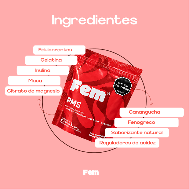 Gomas con fenogreco x 60 UND — ingredientes