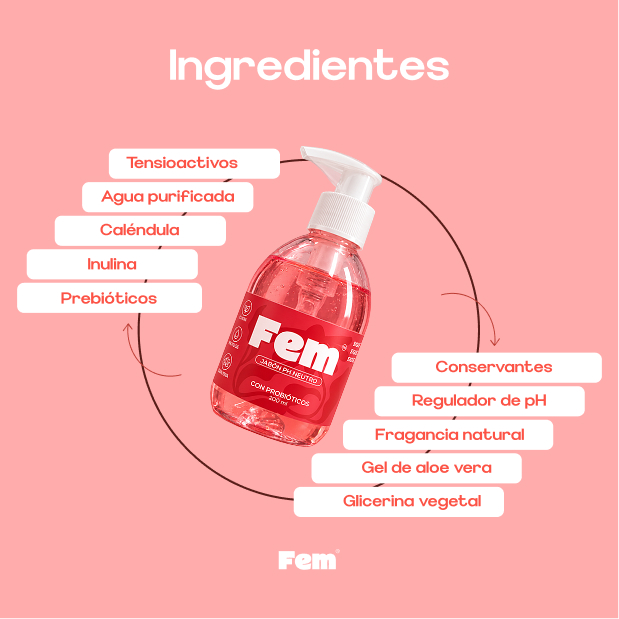 Jabón íntimo pH neutro — ingredientes