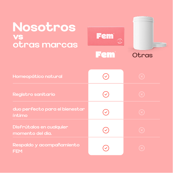 Óvulos Fem x 6 UND — comparación con otras marcas