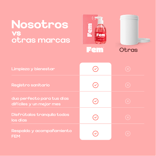 Combo Óvulos + Jabón — comparación con otras marcas