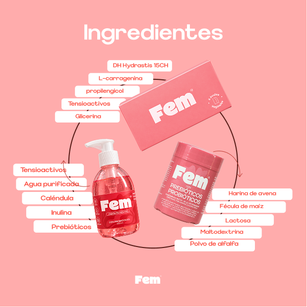 Alimento con probióticos + Jabón íntimo + Óvulos Fem homeopáticos — ingredientes